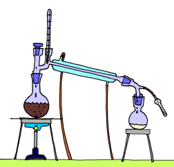 Informace ohledně předmětu Laboratoř organické chemie